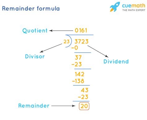 how to calculate remainder